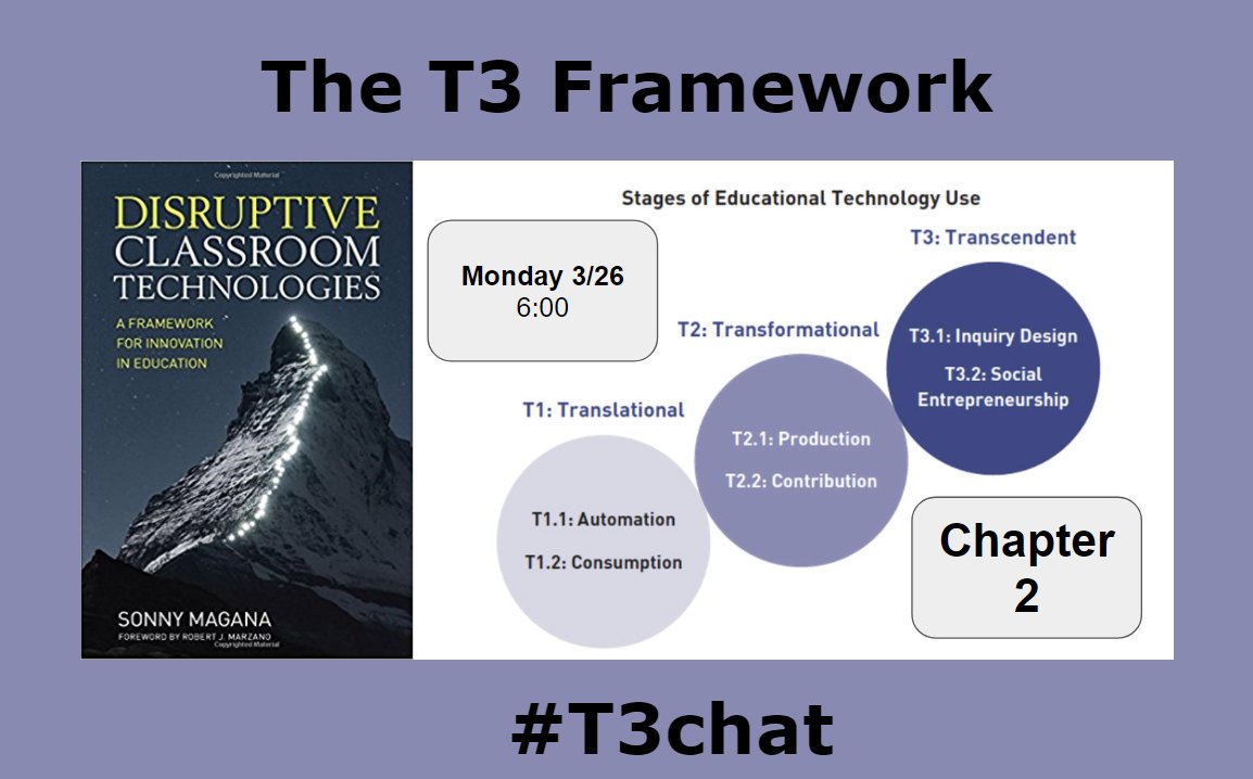 MrSorensen805's tweet photo. T minus 2 hours until the #T3chat on Chapter 2 and the #T3framework. Join me. @sonnymagana https://t.co/JQhwfsfEWu