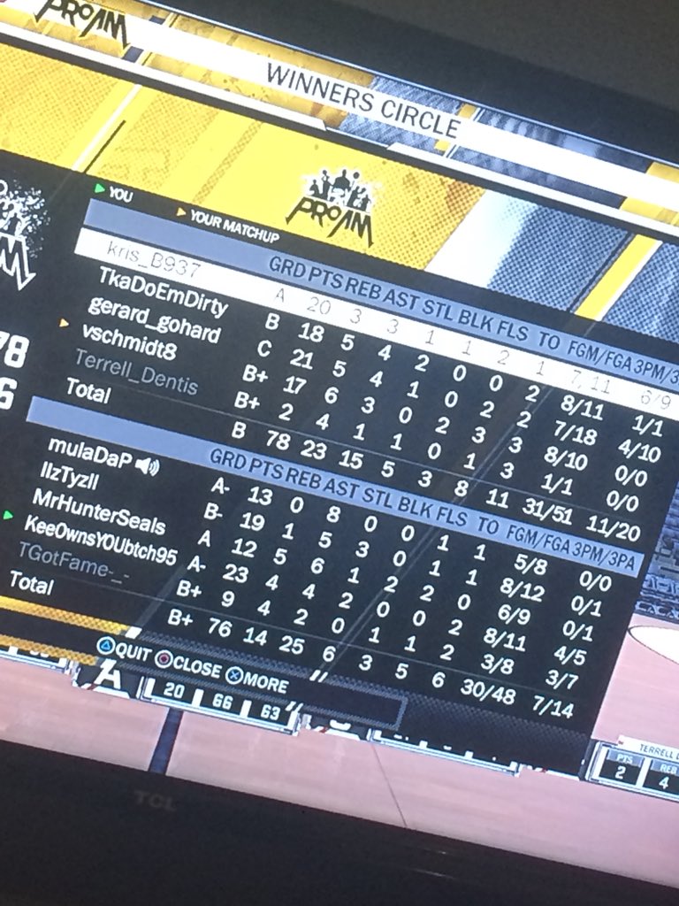 AsToldByKee's tweet photo. #2k18 #2kProAm #TeamProAm #WalkOnProAm #Playstation PSN: KeeOWNSYouBtch95 https://t.co/lZoEMzLd2z