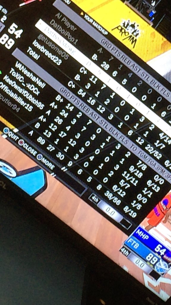 AsToldByKee's tweet photo. #2k18 #2kProAm #TeamProAm #WalkOnProAm #Playstation PSN: KeeOWNSYouBtch95 https://t.co/lZoEMzLd2z