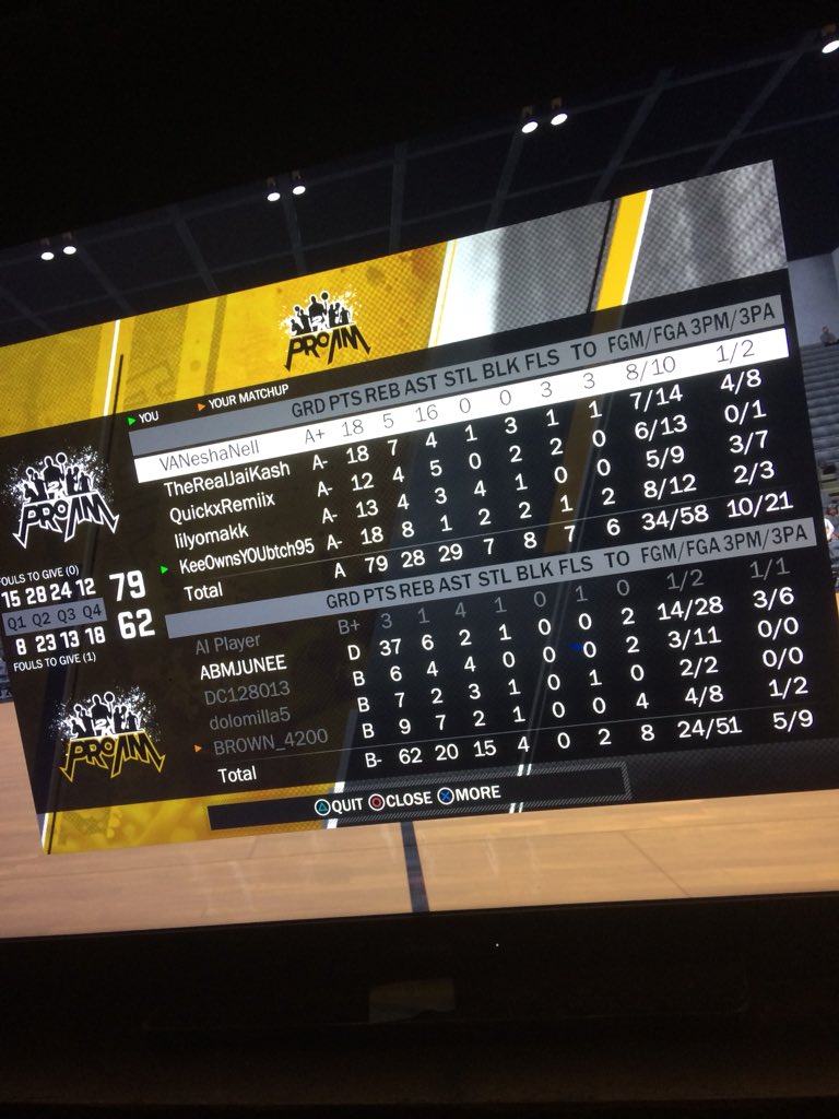 AsToldByKee's tweet photo. #2k18 #2kProAm #TeamProAm #WalkOnProAm #Playstation PSN: KeeOWNSYouBtch95 https://t.co/lZoEMzLd2z