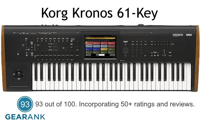 GearankMI's tweet photo. The 61-Key version of @KorgUSA Kronos is the Highest Rated Keyboard Workstation Under $5000:
https://t.co/oN5Z1aoCh3
#KeyboardWorkstation #WorkstationKeyboard #Keyboards #MusicGear https://t.co/b09HCCT7Zf