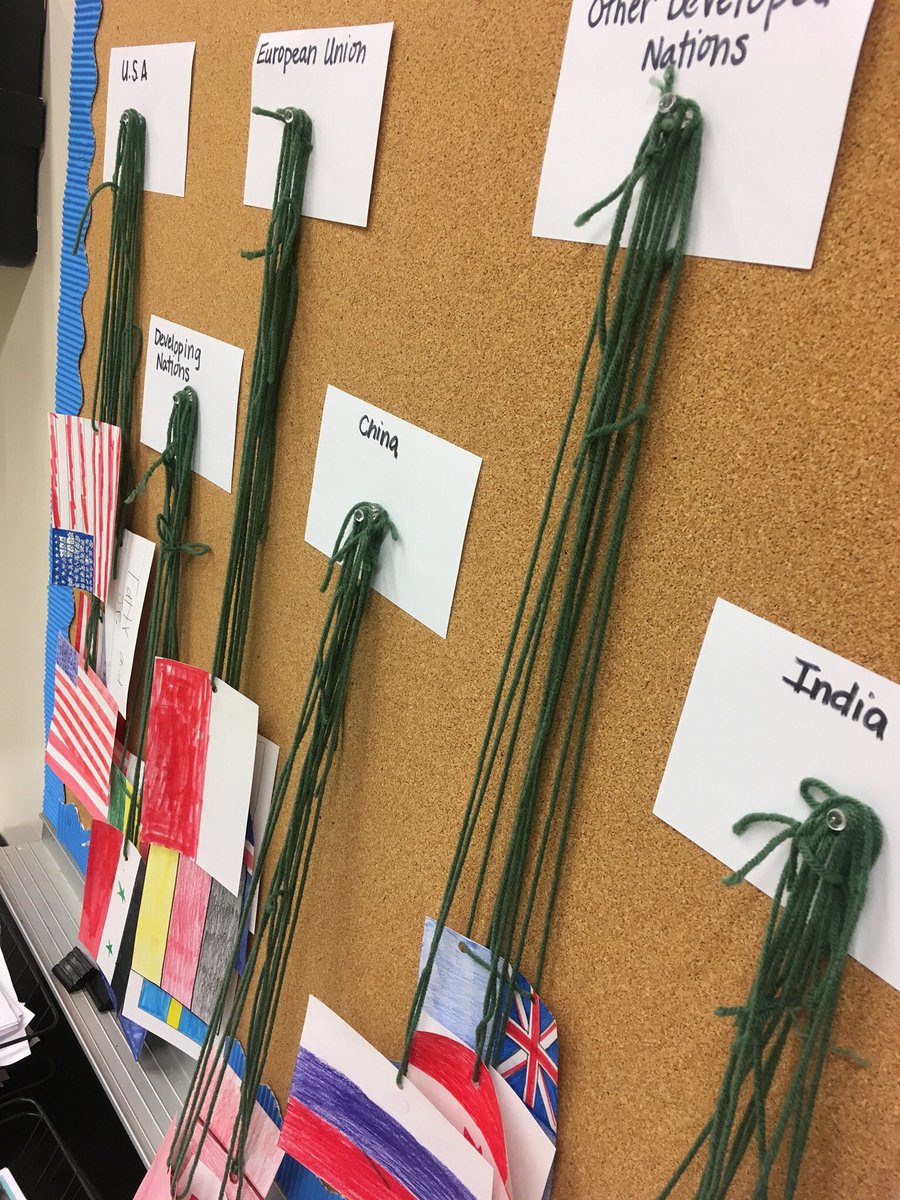 KWeidner1's tweet photo. Security badges ready for our UN Climate Simulation with our 8th graders tomorrow. @carolinaday @WorldClimate #cdslearns https://t.co/JOEWf2jDYg