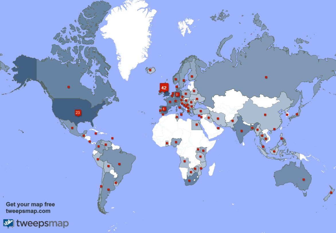 Dimensions tweet media
