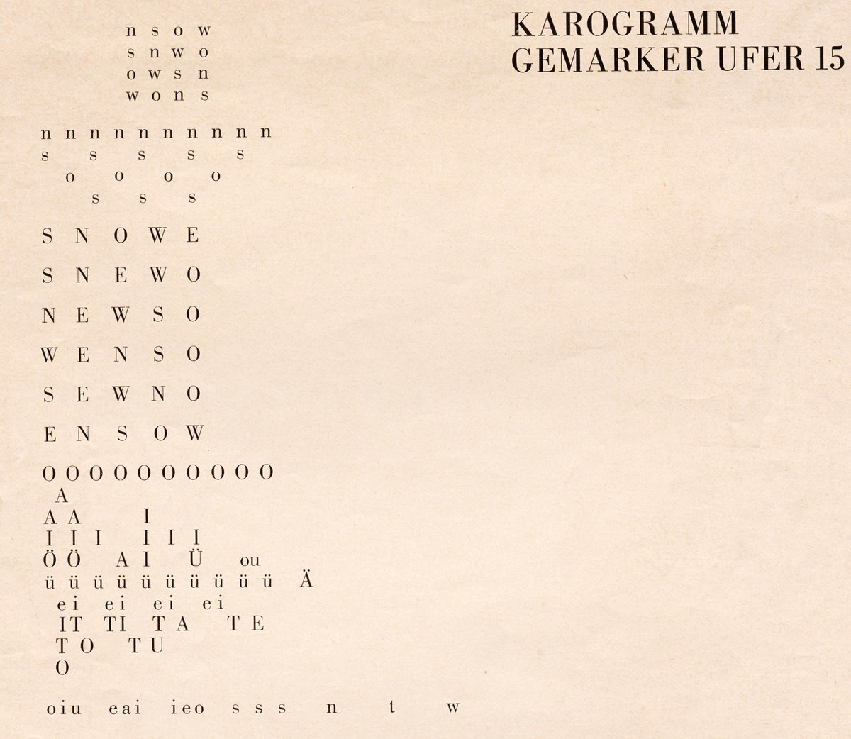 Crosxcanal Raoulhausmann Internationale Manuskriptausstellung Konkrete Poesie Wuppertal 1961 Verlag Kalender Werkkunstschule Concrete Poetry T Co W7dsxkv3d2 T Co Dobjegcd2f