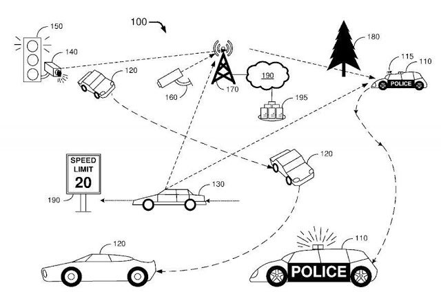 andresvilarino's tweet photo. #Ford is developing a robot #police car.
#Robocop #Crime @Ford #AI #ArtificialIntelligence #SelfDrivenCar #RemoteSurveillanceDevice #IoT
https://t.co/KhJiVLIsbk
https://t.co/X0PsXIgfXX https://t.co/WGK0Ew68Aq