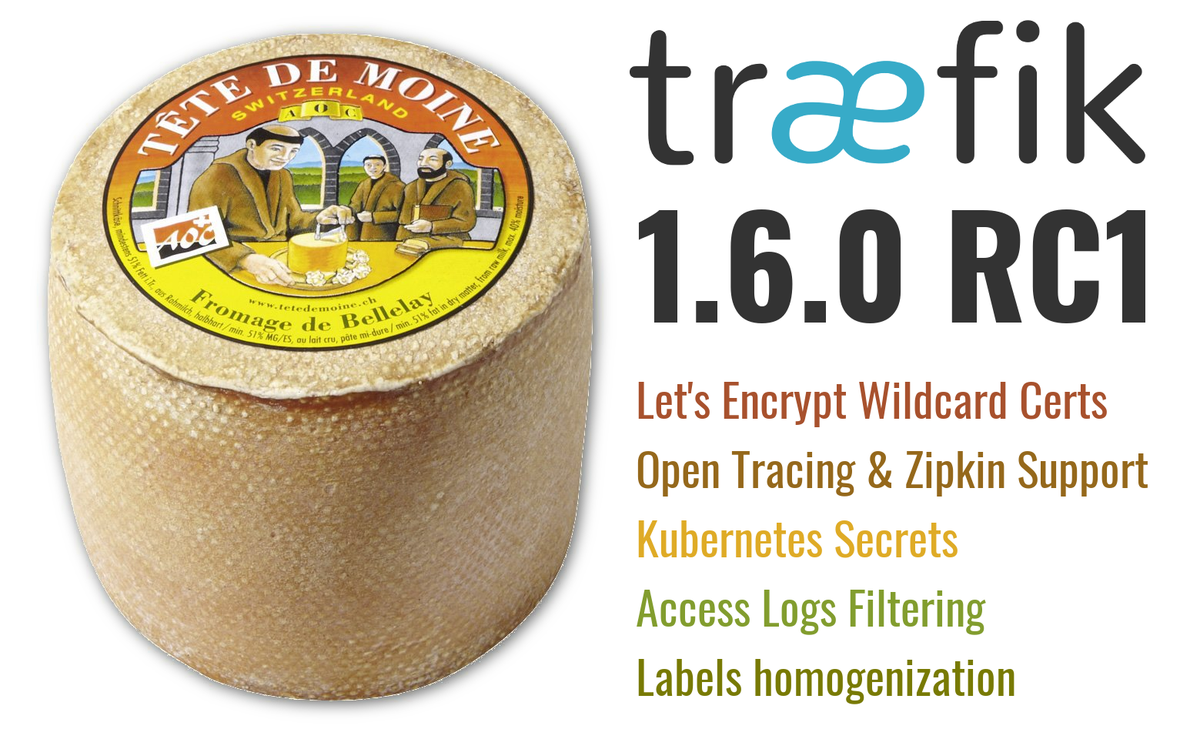 traefik's tweet photo. 1.6.0 RC1 is here ! 🎉 🧀
@letsencrypt wildcards, @opentracing @zipkinproject, @kubernetesio secrets and more!
https://t.co/ebubgFpY9C https://t.co/B3CuAL01BG