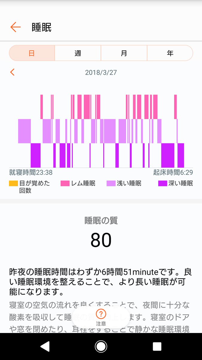 9bit_safe's tweet photo. おはよう😉
今日は80点越えで良い感じ

#BTP2 https://t.co/F3q7MGto3b