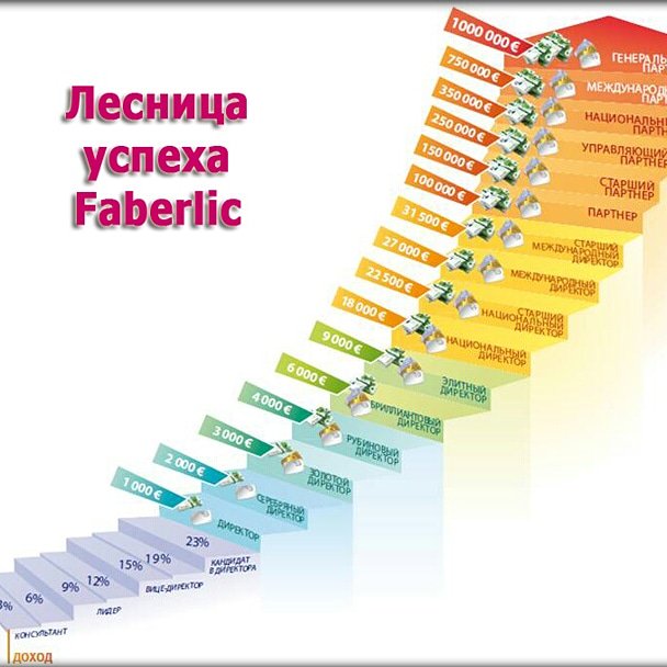 OFaberlic tweet picture
