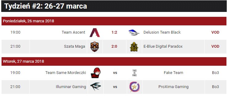 Uspek_'s tweet image. Wyniki pierwszego dnia drugiego tygodnia #ESLMP w LoL-a oraz rozkład jazdy na jutro: