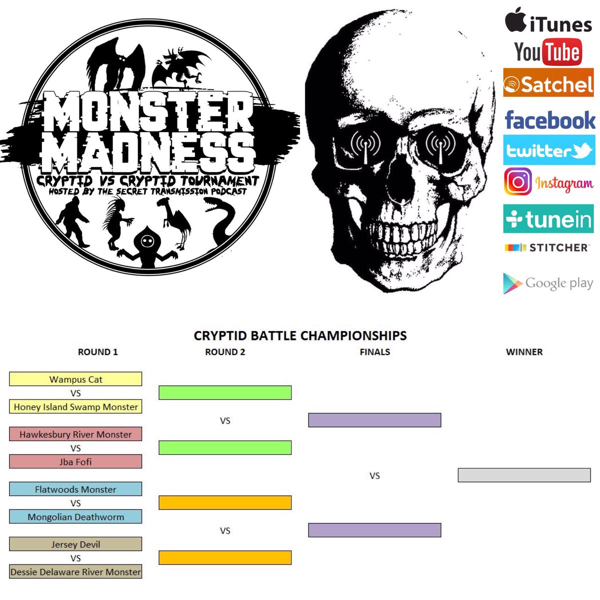 secrettranspod's tweet photo. On Friday(3/30) we finally see who will take home the championship of our Monster Madness Tournament!

This event wouldn’t have been as special if it weren’t for
@CryptidCrate
@ThingBeatsThing
@MAUPodcast
@Blurry_Photos
@ZengThis 
@CaptainCatfeesh
@RedBluBlkSilver
Thanks you all! https://t.co/JZqwY1ZM1V