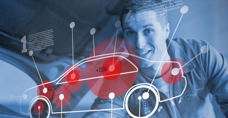 KADGLOBAL's tweet photo. #PredictiveMaintenance is a big draw of #IIoT. @TheCarForce Founder/CEO @jessikaloraSF explains how #BigData helps predict car reliability issues. https://t.co/47Z5j1K9Rb @NetworkWorld @NWWJonGold #SmartCars #analytics #IoT #SmartFarms 🌍 @KADGLOBAL https://t.co/HfIpjPn14P