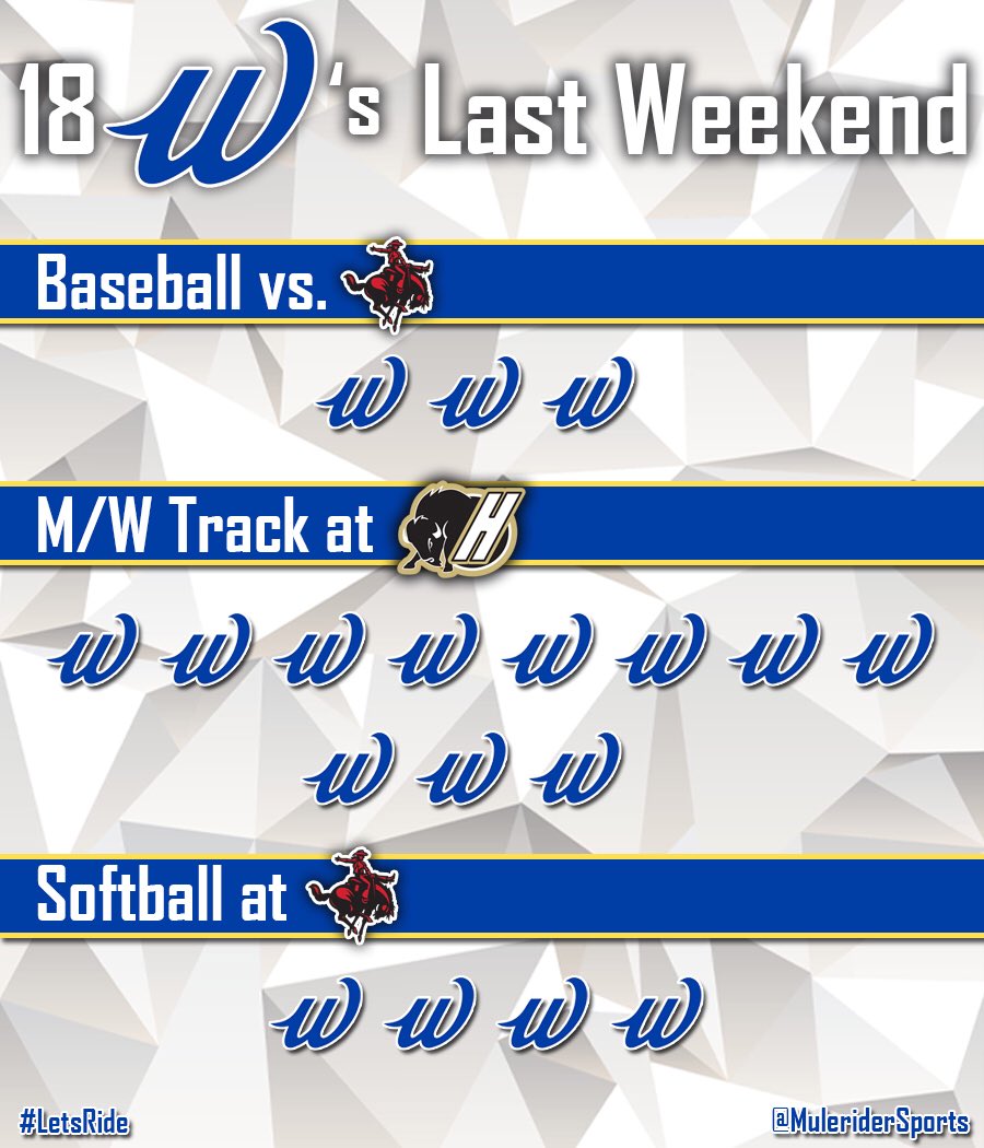 Mulerider Athletics tweet media