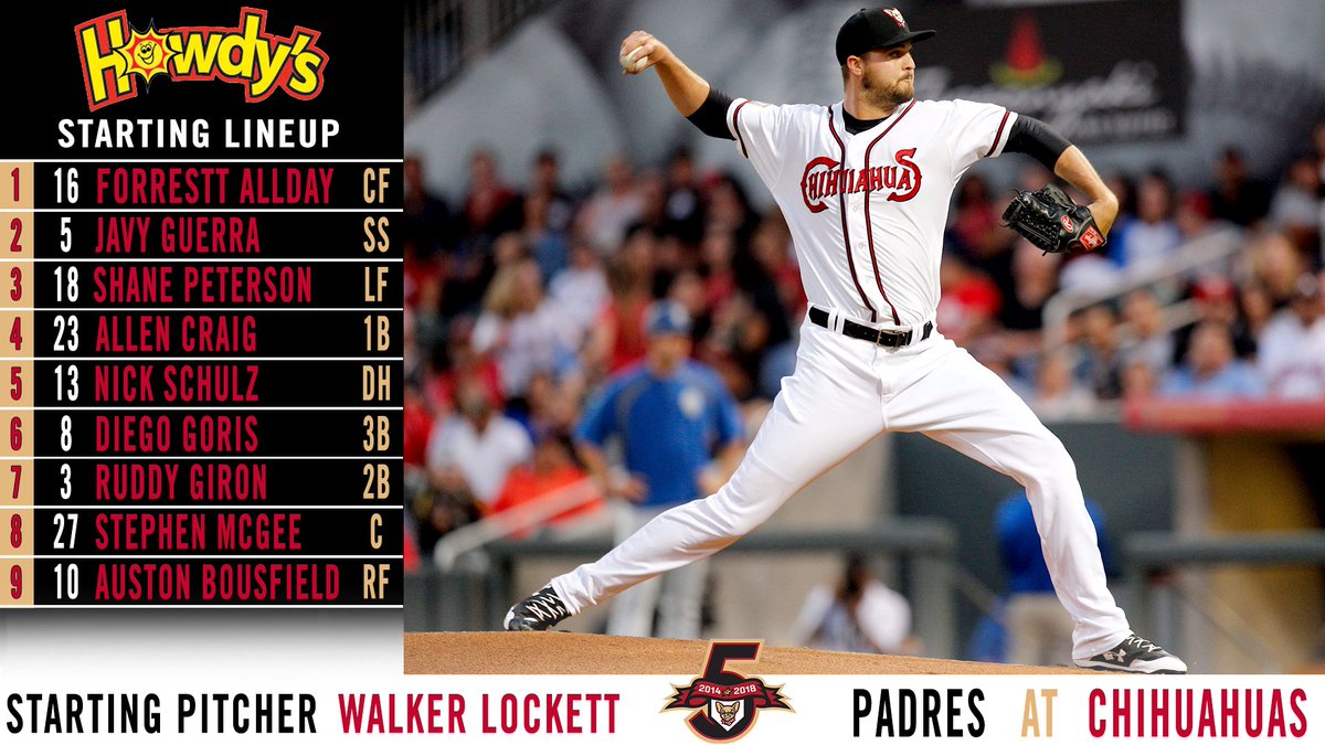 El Paso Chihuahuas on Twitter "By popular demand tonight’s Howdy’s