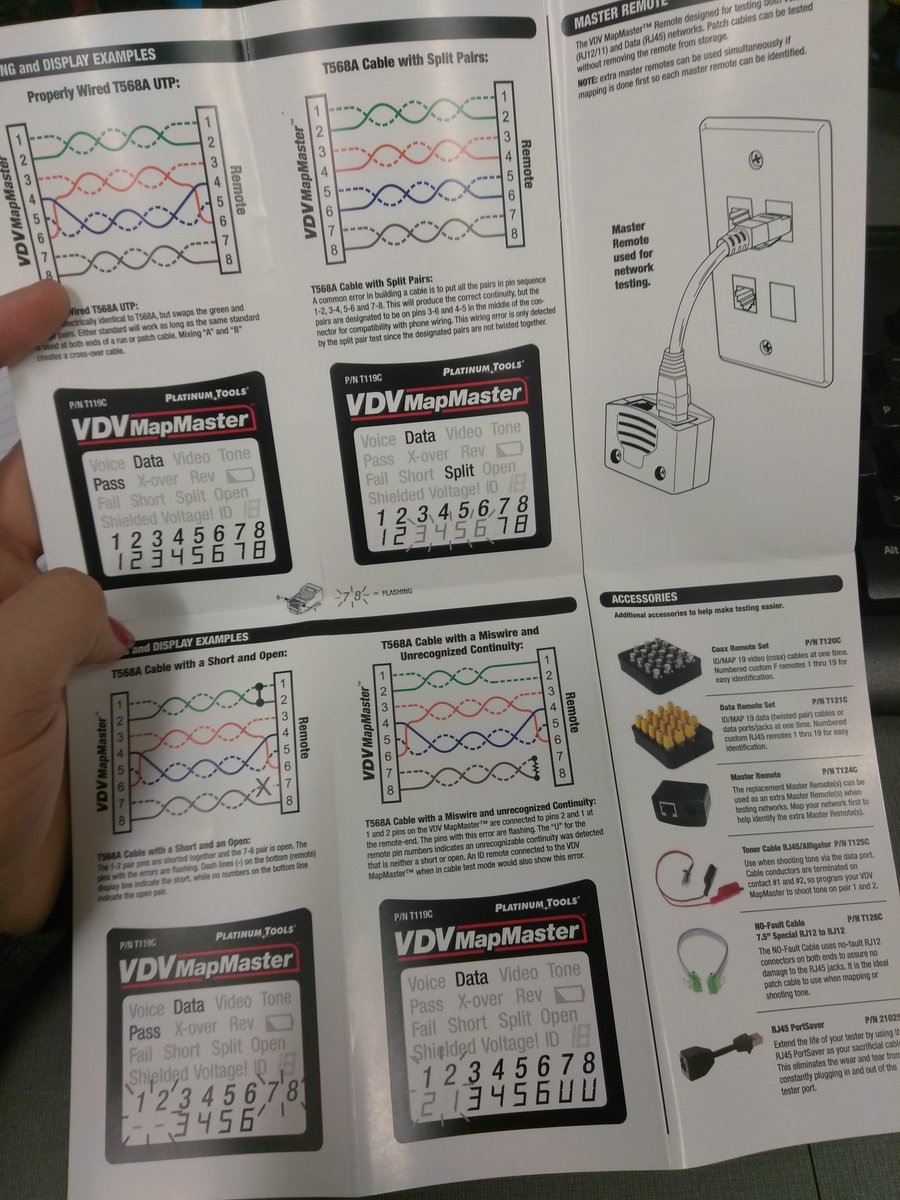cat5xmbi's tweet image. 😋 #vdv #mapmaster