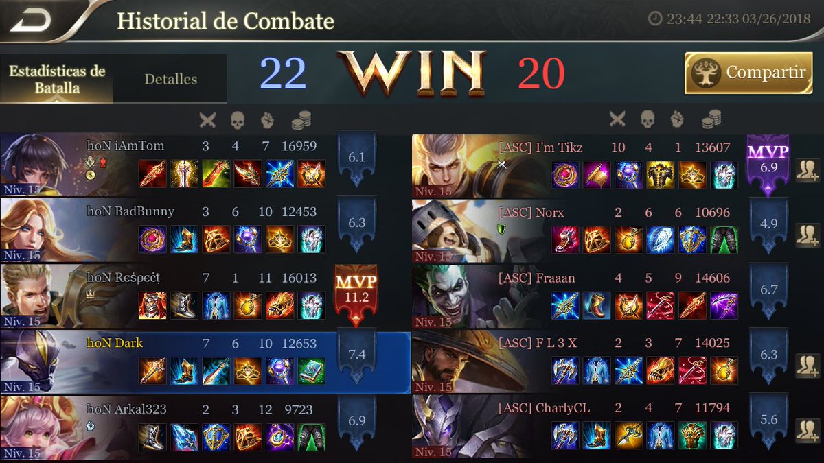 NoobsHopefully's tweet photo. Muchas gracias a @Assassins_AOV por los amistosos, esperamos volver a encontrarnos en un futuro no muy lejano.
Conseguimos el 2-0 y continuamos con el invicto.
@ArenaofValor
#hoN
#HopefullyNooBs
#ArenaofValor https://t.co/4f3cgTq5Ro