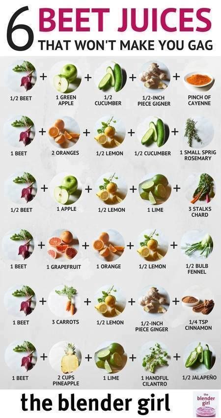 theblendergirl's tweet photo. BRILLIANT BEET JUICES: Here are some of my top recipes that make beets tastes amazing, and will help you include this powerful cleansing #food into your #diet without gagging! Beets are one of the most brilliant detoxifying foods https://t.co/f94jhLIVGW #detox #cleanse #healthy https://t.co/XTcKUs1S3s