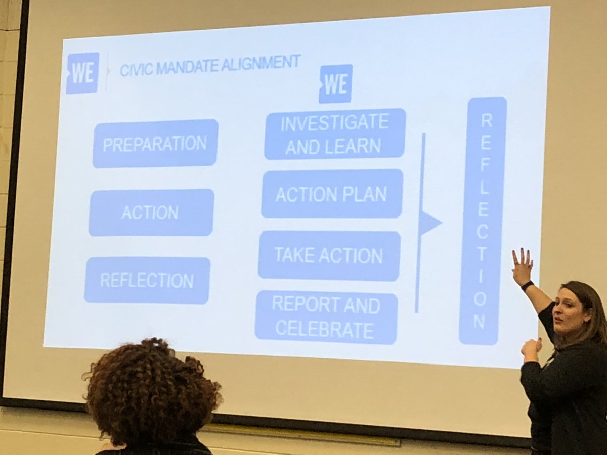 Learning ways to engage students in action projects and getting pumped about Kentucky #WEday on April 17. #WeAreJCPS #MaupinPanthers