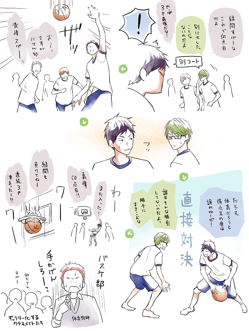 体育の授業がバスケの時(中二初期くらい)
字が汚い 