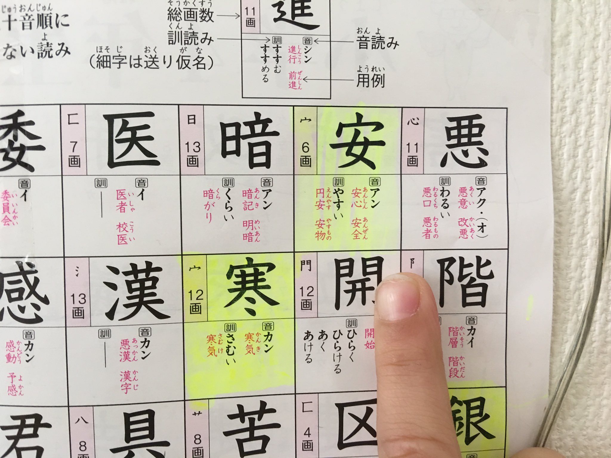 Uzivatel で Na Twitteru うちの小学生 漢字一覧表で発見 安倍の右が悪で 左は暗 安倍 佐川さん証人喚問 T Co T0v5jp11bz Twitter