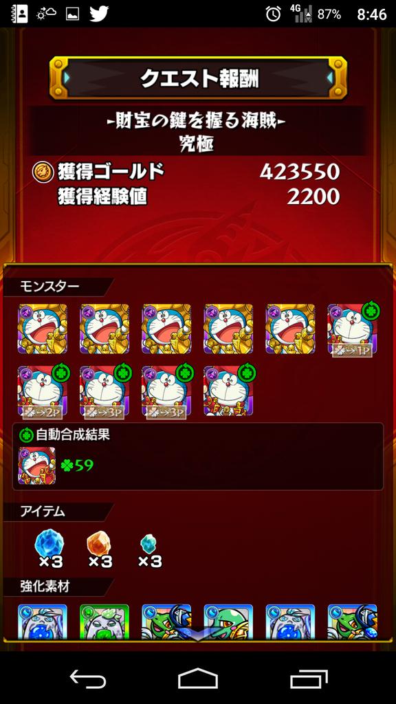 H 金のドラえもん Etiketa Sto Twitter