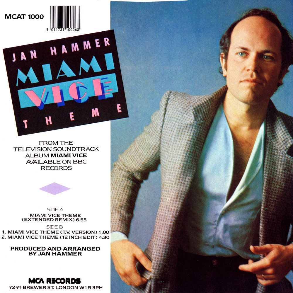
Happy Birthday Jan Hammer !!  