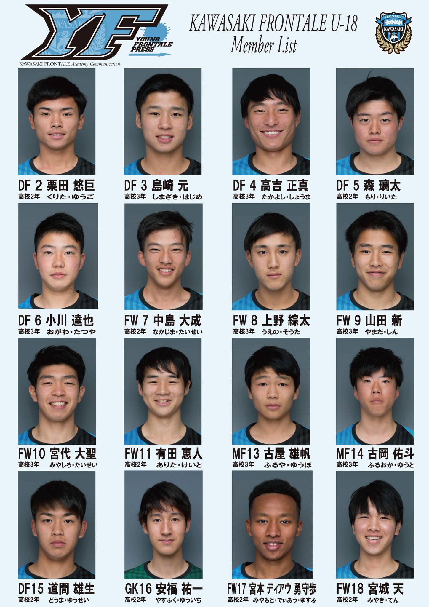 川崎フロンターレ Twitterissa U 18 高円宮杯u 18 サッカーリーグ18 プリンスリーグ関東の日程が決定しました 開催のお知らせをhpに掲載しておりますので ご確認ください 今シーズンもトップチームのみならず 川崎フロンターレアカデミーへのご声援よろしく