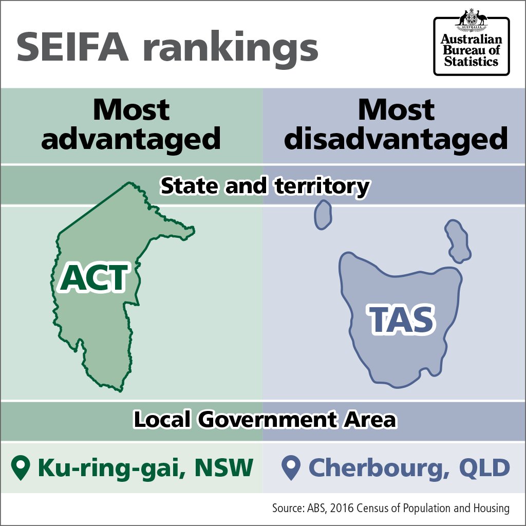 ABSStats tweet picture