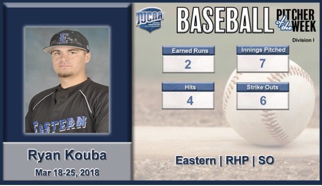 EOSC_Baseball's tweet image. Mountaineers bring home pitcher of the week after a great start by @ryan_kouba  #XLV #TheE