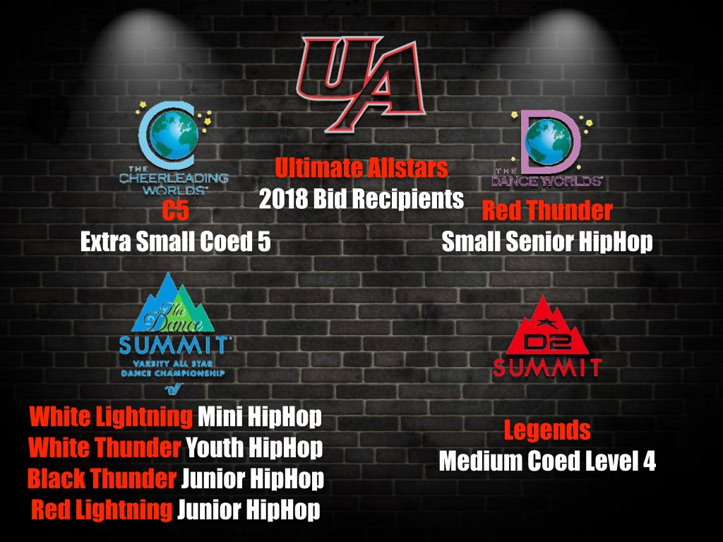 Ultimate Allstars tweet media