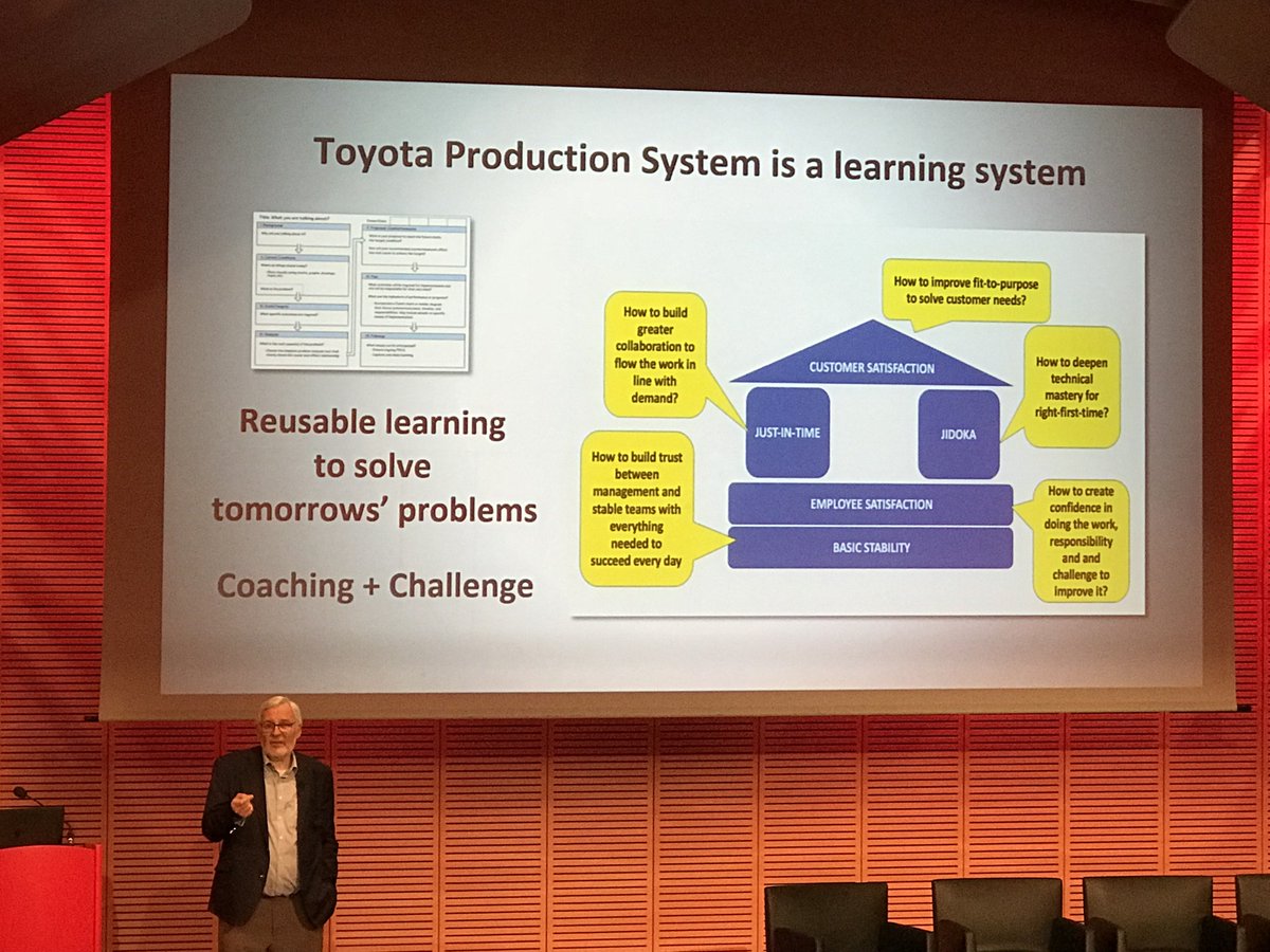 JeanPhiD's tweet image. #TPS is a #LearningSystem
@DanielJonesLean
#Lean / #TPS est un système d'apprentissage permanent et réutilisable.
#LeanSummit