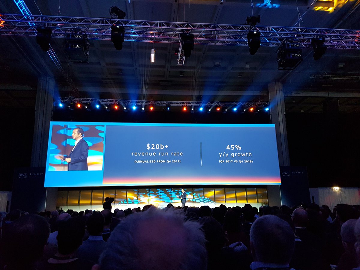 AngeloMautone1's tweet photo. #AWSsummit https://t.co/uIkHoCXK9a