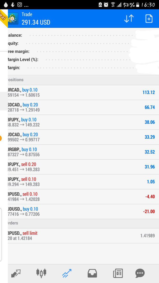 DPFOREX2 tweet picture