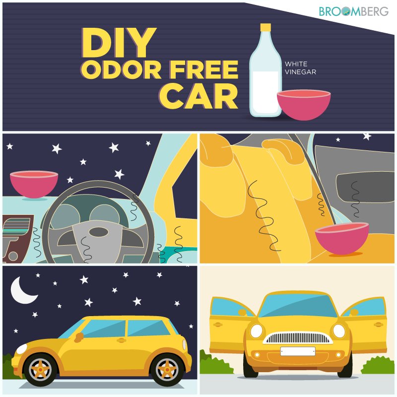 BroombergInfo's tweet photo. Specially curated #DIY #CarCleaning #Tips &amp; #Hacks for you! #TuesdayThoughts #TuesdayBookBlog #Car #CleanLiving #ProfessionalServices #AtHomeCleaning #TheGraveyardofGoals https://t.co/oryn6LDb9G