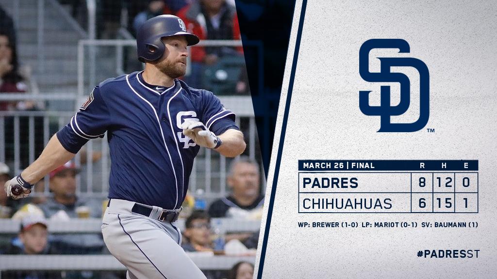 Padres's tweet photo. RECAP: Padres emerge as top dogs in exhibition win over Chihuahuas. #SDvsEP2018
🔗 https://t.co/zxjc0n1iuq https://t.co/qQkD0Yipom