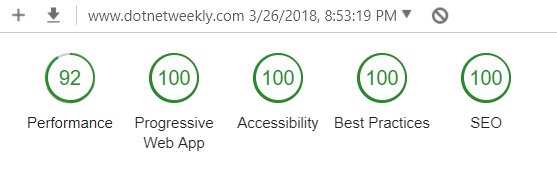 DotNetWeekly's tweet image. We don't kiss and tell at dotnetweekly.com, but if we reach ~100 at Lighthouse we do tweet! @____lighthouse #pwa