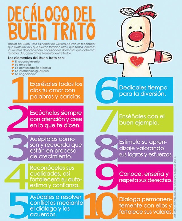 GuardianesMx's tweet photo. Estas vacaciones comparte con tus hij@s el #Decálogo del Buen Trato y pónganlo en practica #todasytodossomosGuardianes https://t.co/arC2wIlNJg