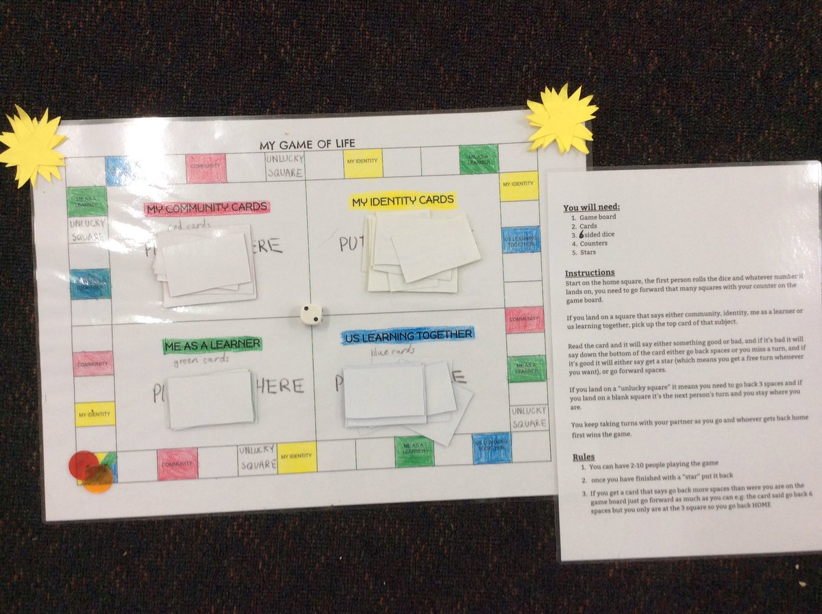 Middles_StLukes's tweet photo. Today we played The Game Of Life with our parents. We've been working so hard on our games, which have helped us to learn in a fun way -T&amp;C https://t.co/Qq8PgmZYro
