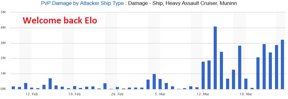 CCP_Rise's tweet image. Fun to see Muninns in action again youtube.com/watch?v=mJ5Mjb…