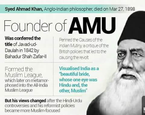 Muslims Of India On Twitter 27 March Remembering Sirsyed