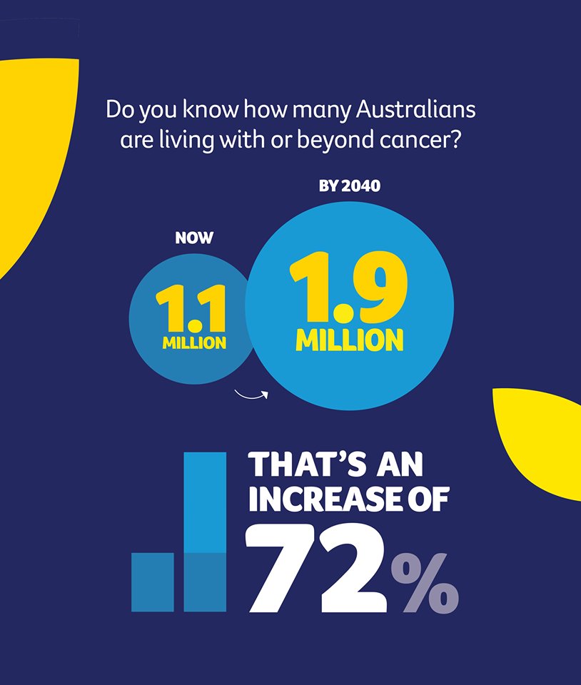 Relay For Life tweet media