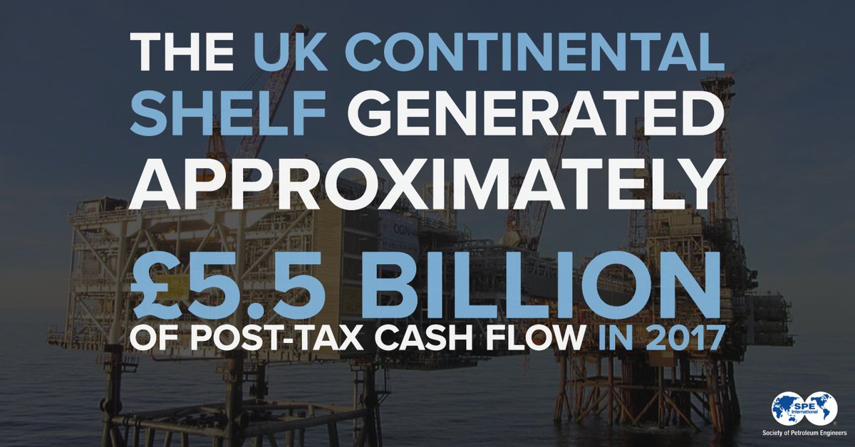 SPEtweets's tweet photo. A new report from Oil & Gas UK explains how the UK North Sea is showing signs of life, but warns that new exploration investment will be necessary to avoid another production downturn.
Article on OGF - https://t.co/zMzSJhJu3t
#NorthSea #PetroleumEconomics #ProductionForecasting https://t.co/6DPqK6g64g