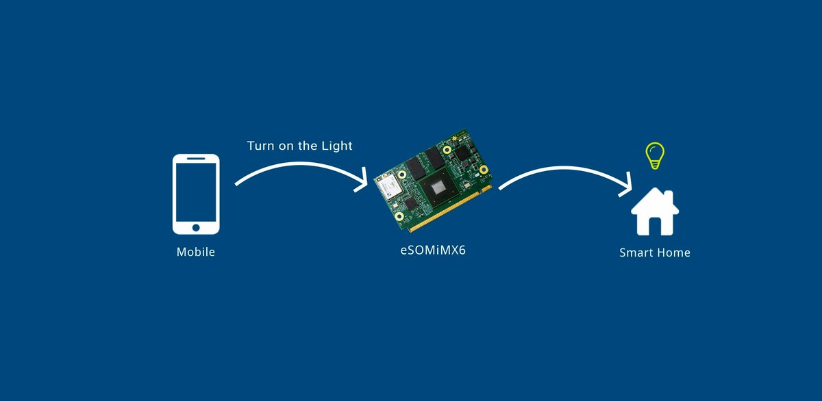 econsystems's tweet image. Build your First IoT IoTivity Thing using eSOMiMX6 - iMX6 System on Module

Read More : e-consystems.com/blog/system-on…

This article guides you to build and perform M2M communication using IoTivity IoT framework on eSOMiMX6 device(s).

#IoT #IoTivity