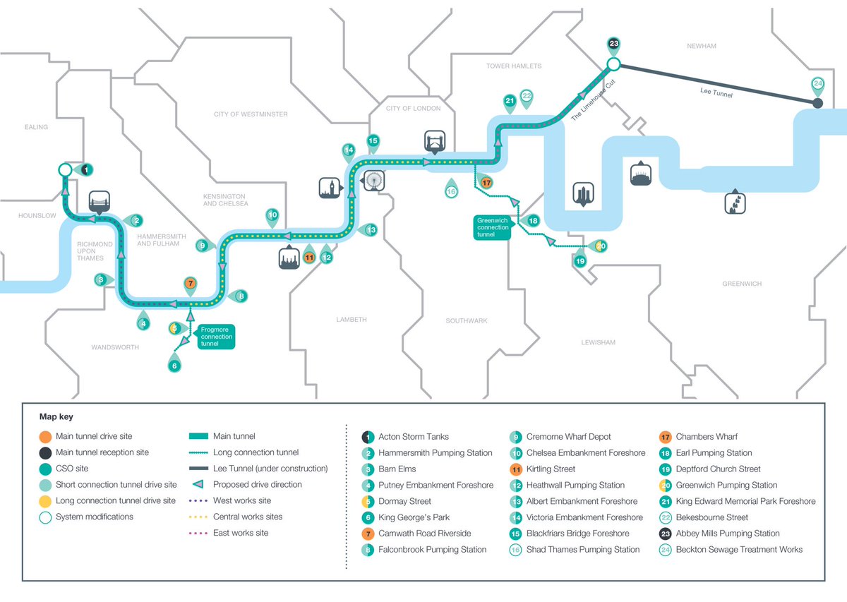 JPCurtinClimate's tweet photo. Upgrading London’s sewers for the 22nd century - you can find everything you’d want to know about the largest UK water infrastructure project on the rather excellent #ThamesTideway website - have an explore here! https://t.co/bu87xi68l9 https://t.co/LCgksxwQk1