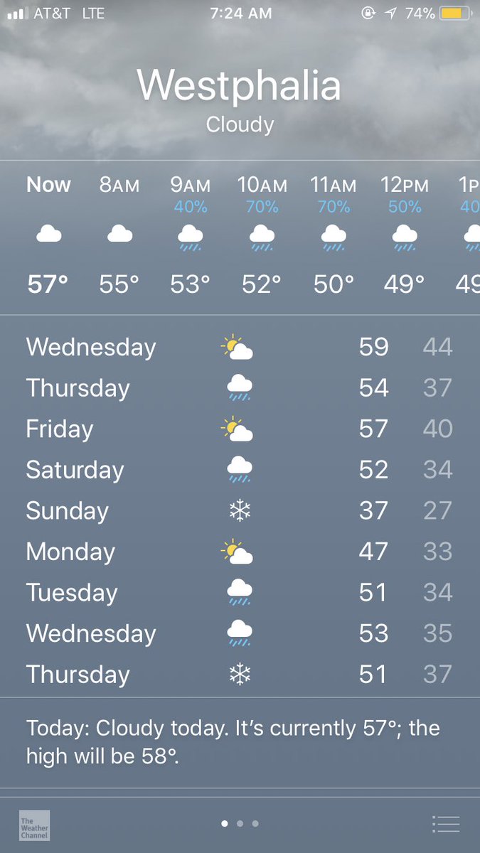 EvanSchulte6's tweet image. Probably be swimming on Friday, trying to stay dry on Saturday, then sledding on Sunday. #MOweather