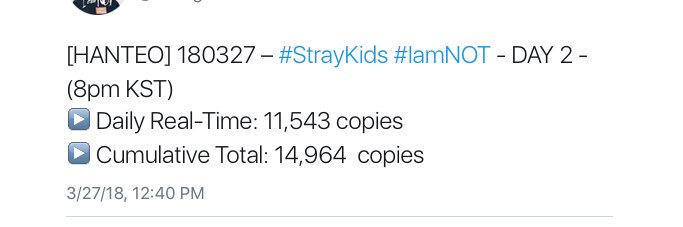 What the 1st thing SKZ done right after they debuted ???They broke records They Broke the record for most viewed MV in 24h Ranked #1 on worldwide itune with a debut album They even showed an impressive sales improvement by selling 11k copies 2nd day  