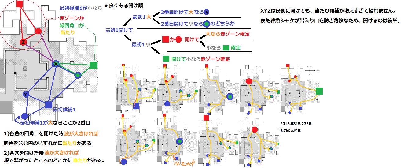あきら鮭狩5 Eoz 新 シャケト場間欠泉掲示板セット リサイズして掲示板でスマホで見れること確認 1 全体図 水脈図 2 開け方順序説明文 3 金鮭の歩きルート図 検証中 4 1 3 あきら鮭狩5 Eoz 新 シャケト場間欠泉掲示板セット リサイズして掲示板でスマホで見れること確認 1 全体図 水脈図 2 開け方順序説明文 3 金鮭の歩きルート図 検証中 4 1 3