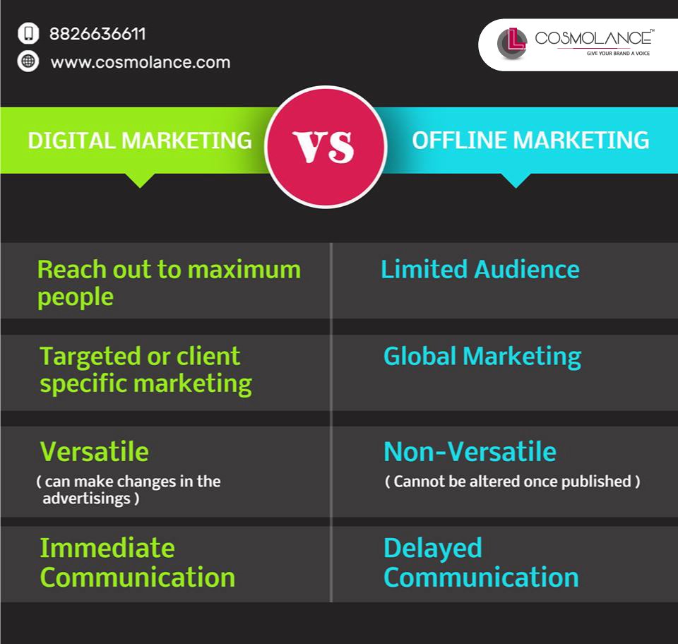CosmolanceTech's tweet photo. According to you Which works best #OfflineMarketing or #OnlineMarketing ? 
Tell us which medium you prefer when #advertising, 
drop your comments below.
#Cosmolancetech #digitalmarketing #startups #business #targetedaudience https://t.co/qLsaJt4k3f