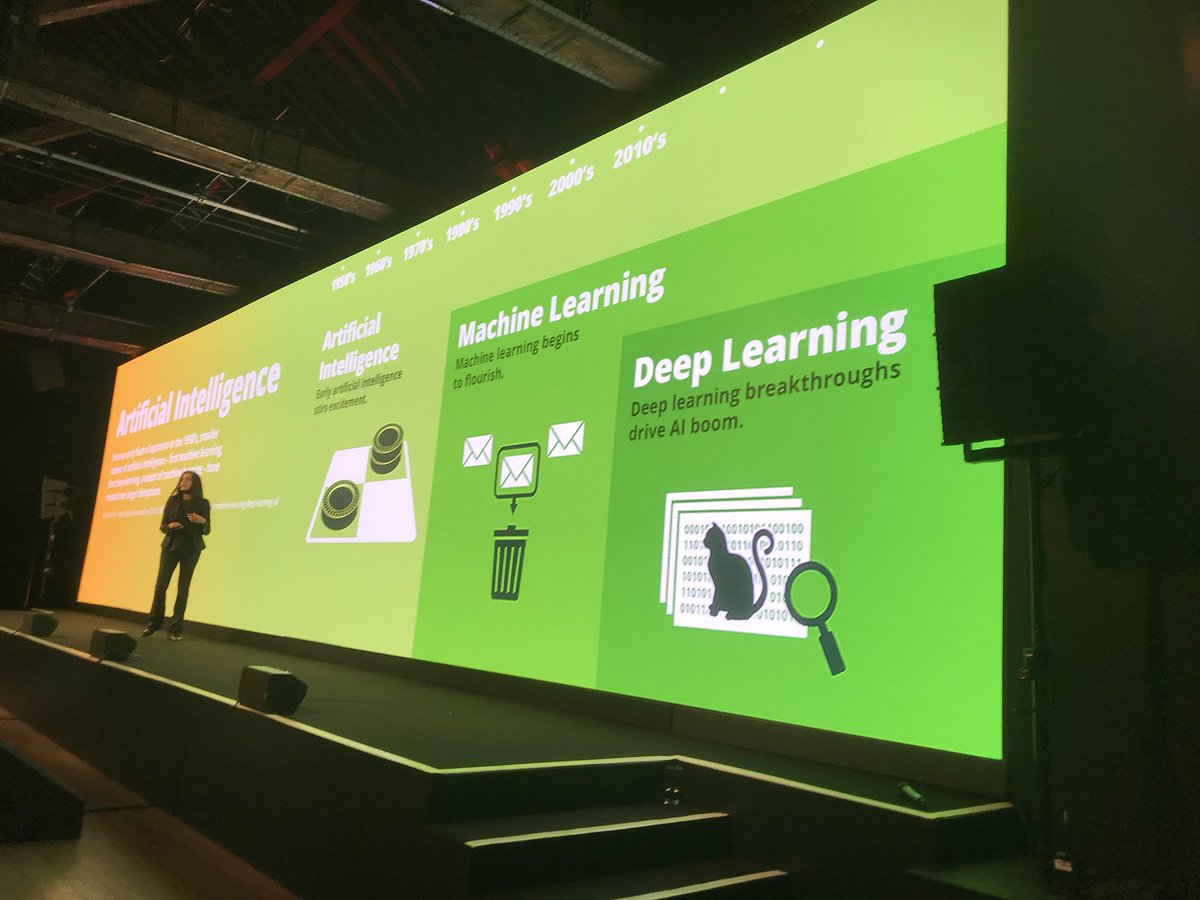 SCoudounaris's tweet photo. #TRRISK from machine learning to deep learning https://t.co/lD2fsN9xI6