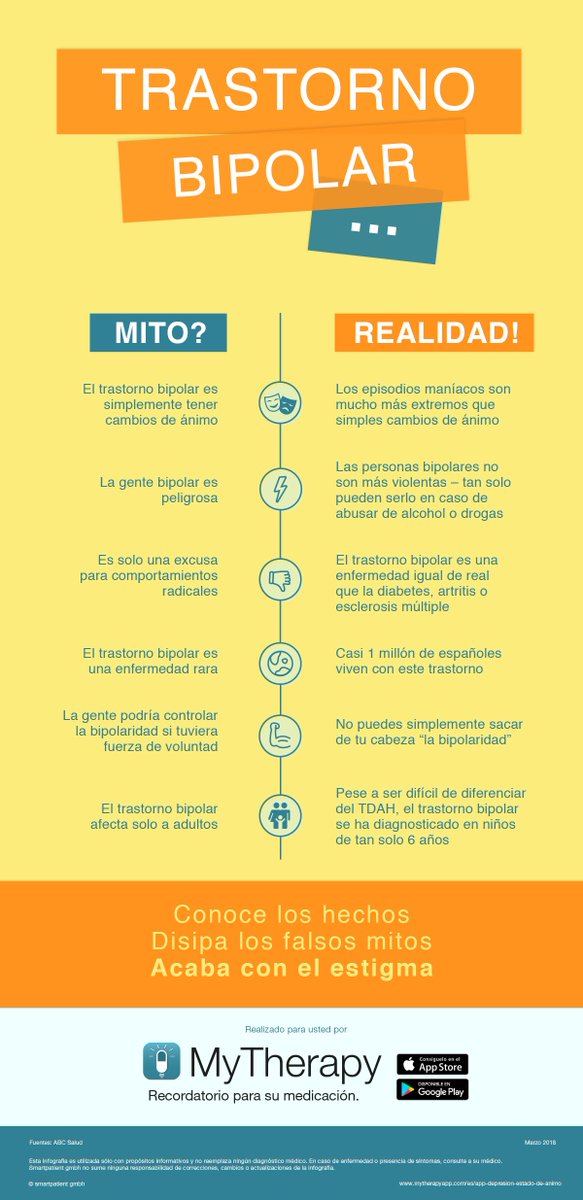 fundabipolarve's tweet photo. Mitos y Realidades del trastorno bipolar 
#bipolar #trastornobipolar #trastorno #bipolaridad https://t.co/atve7wFG82