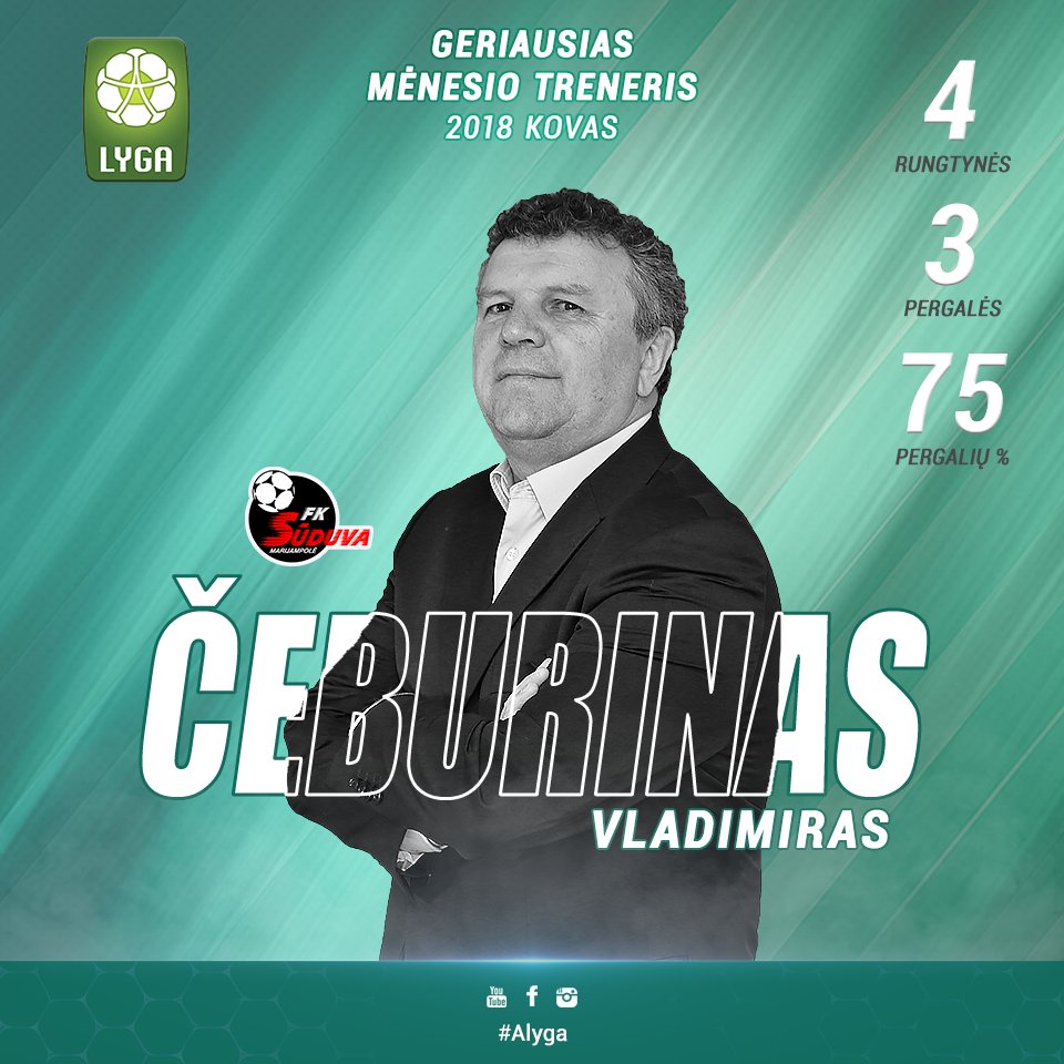alygaLT's tweet photo. #Suduva head coach Vladimir #Cheburin was recognized as the best Manager of the Month!

#Alyga https://t.co/ThRlIeigsy